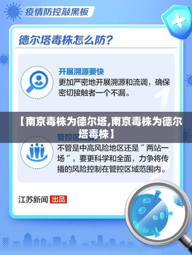 【南京毒株为德尔塔,南京毒株为德尔塔毒株】 【南京毒株为德尔塔,南京毒株为德尔塔毒株】