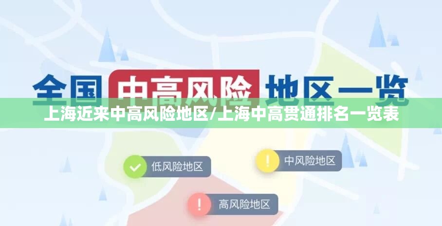 上海近来中高风险地区/上海中高贯通排名一览表 上海近来中高风险地区/上海中高贯通排名一览表