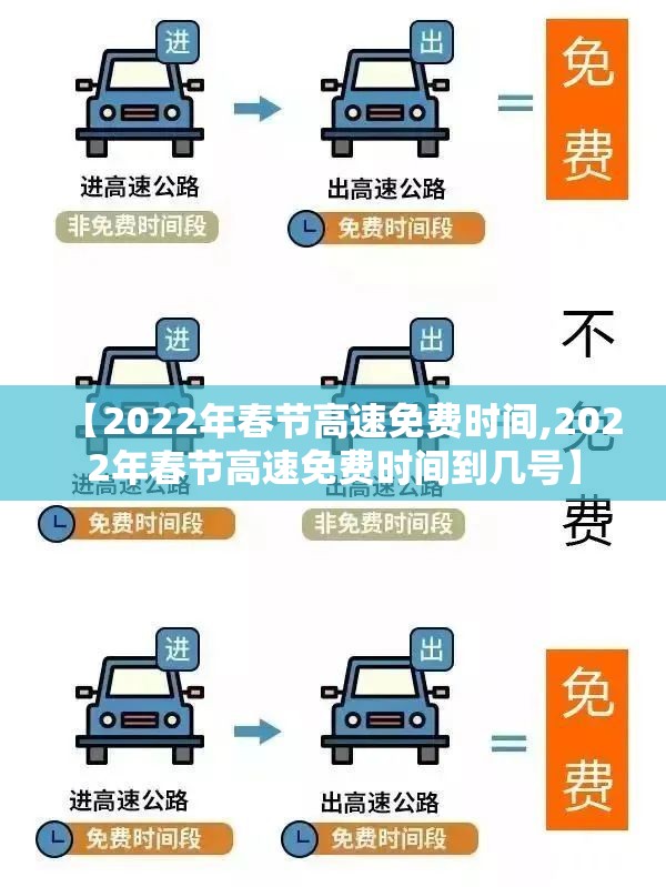 【2022年春节高速免费时间,2022年春节高速免费时间到几号】 【2022年春节高速免费时间,2022年春节高速免费时间到几号】