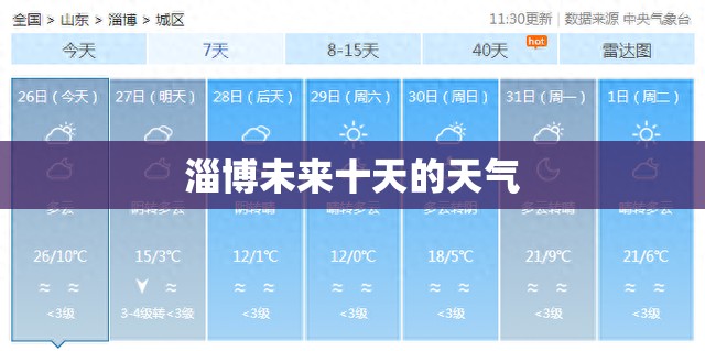 淄博未来十天的天气