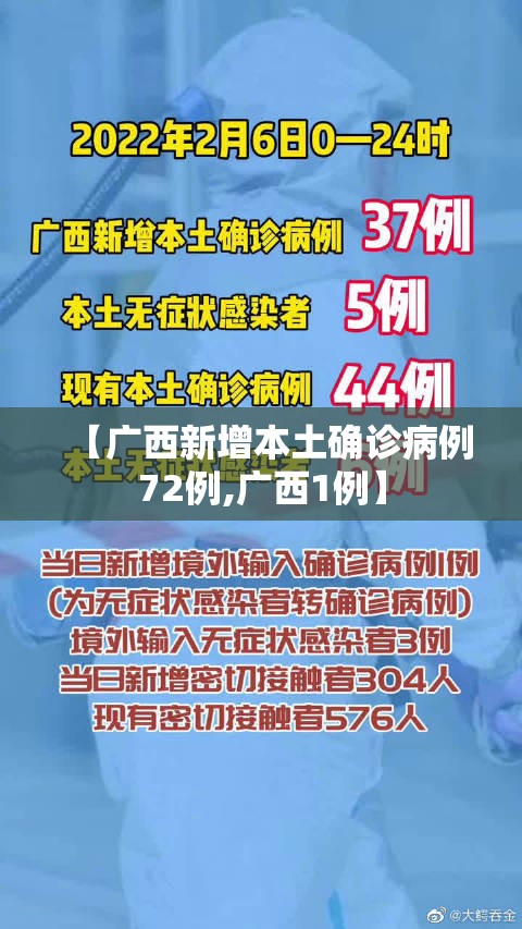 【广西新增本土确诊病例72例,广西1例】