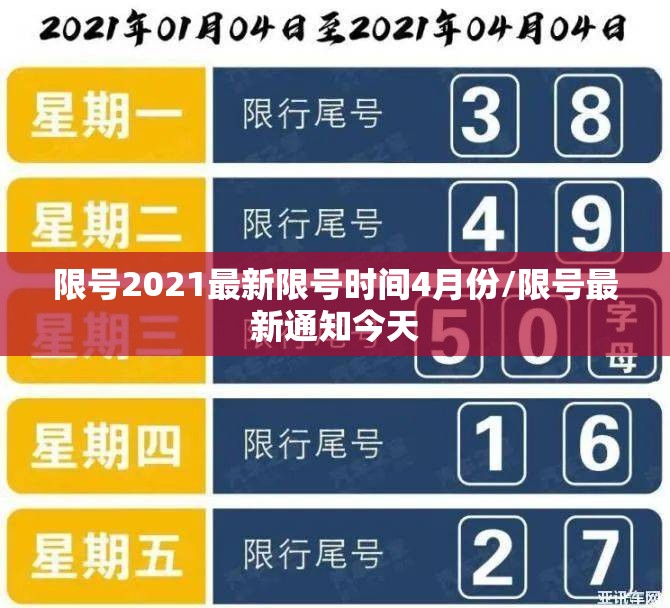 限号2021最新限号时间4月份/限号最新通知今天