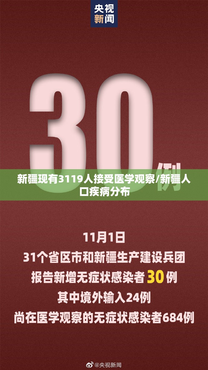 新疆现有3119人接受医学观察/新疆人口疾病分布