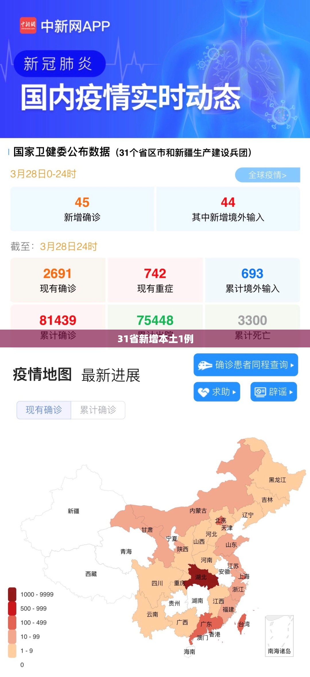 【31省新增本土1例,31省新增本土确诊10例】