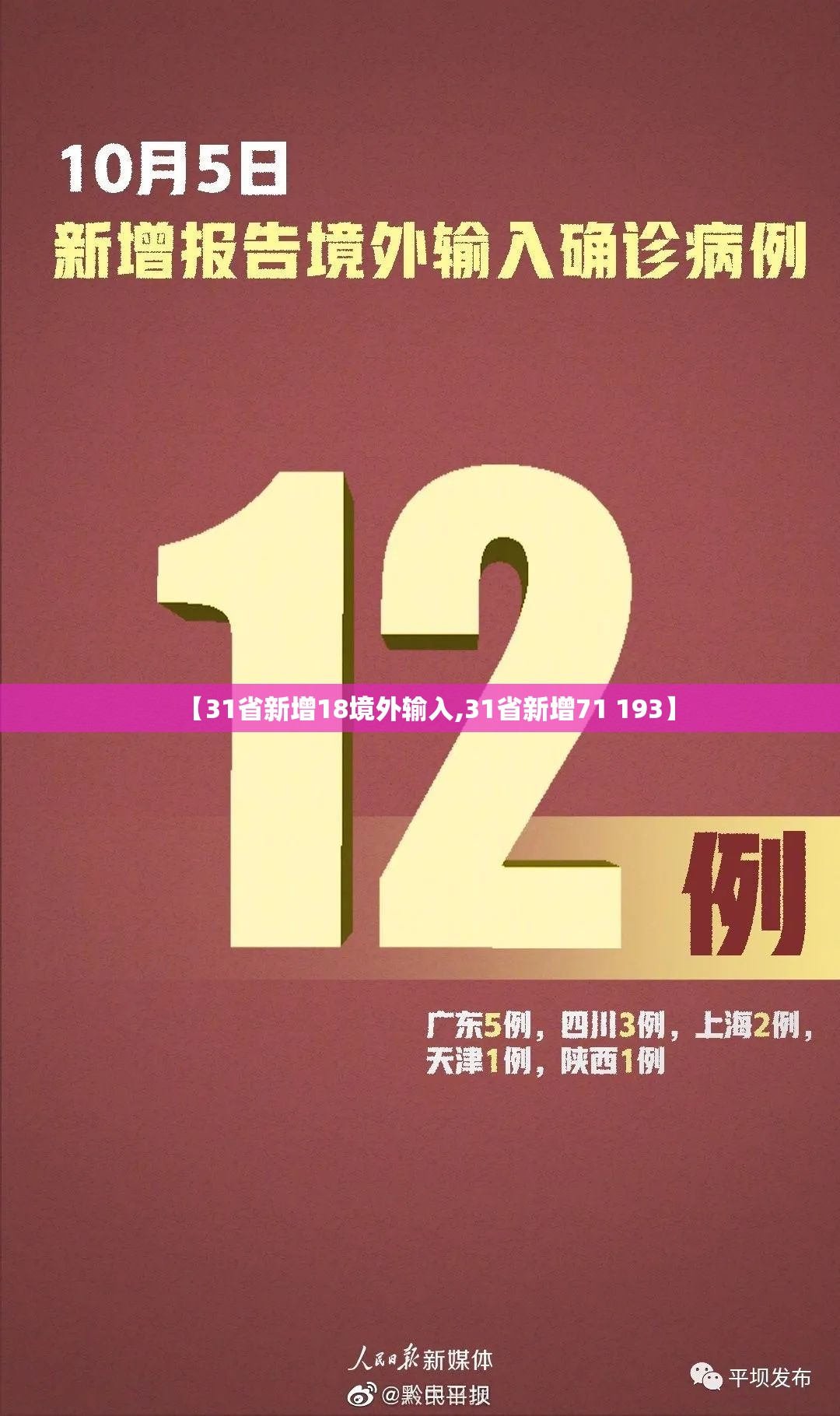 【31省新增18境外输入,31省新增71 193】 【31省新增18境外输入,31省新增71 193】