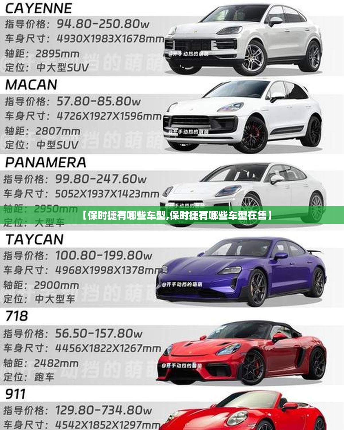 【保时捷有哪些车型,保时捷有哪些车型在售】