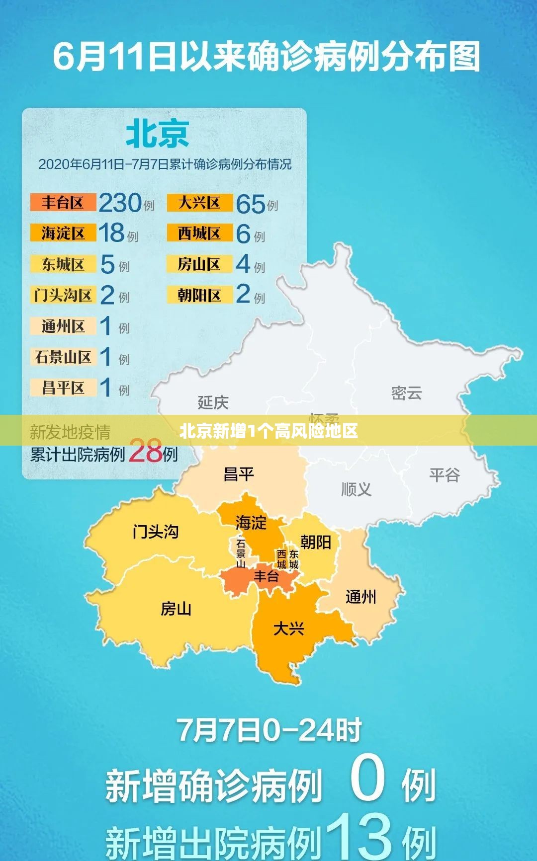 铜川市周四限行尾号 铜川市周四限行尾号