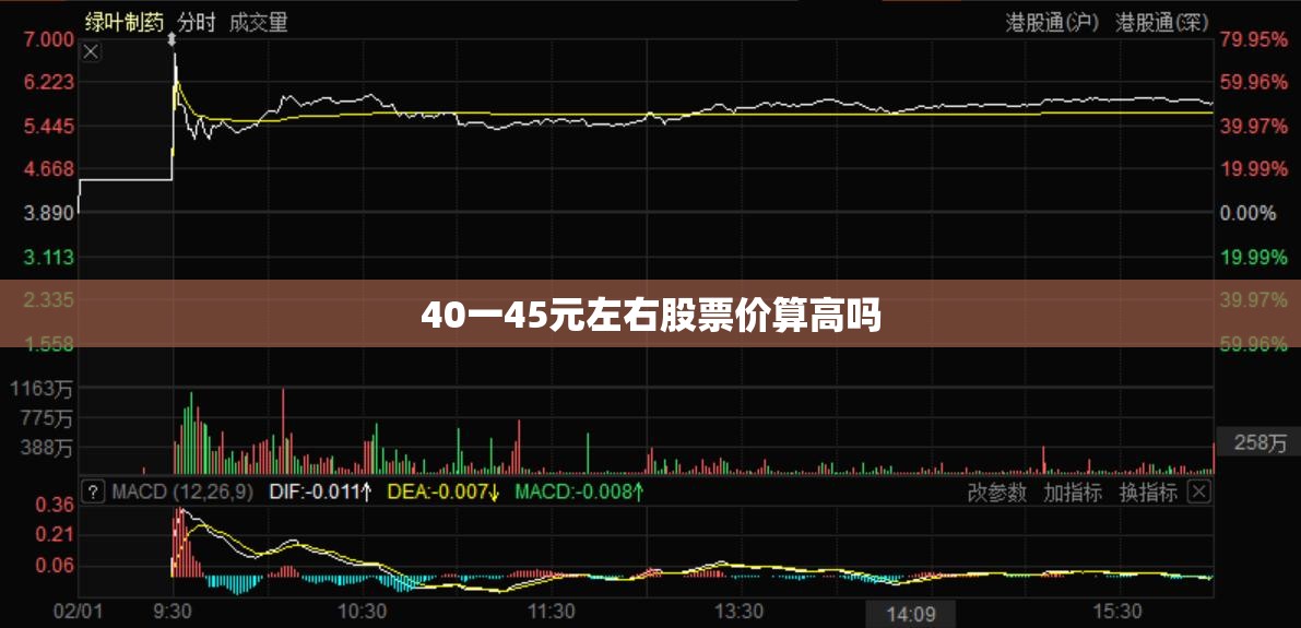40一45元左右股票价算高吗 40一45元左右股票价算高吗