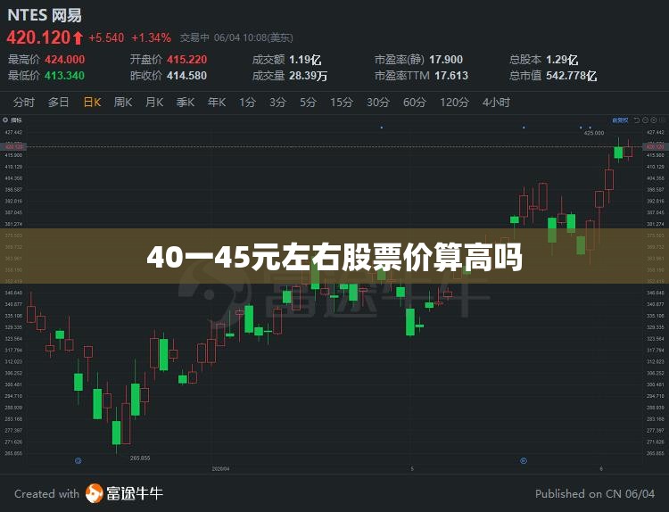 40一45元左右股票价算高吗 40一45元左右股票价算高吗