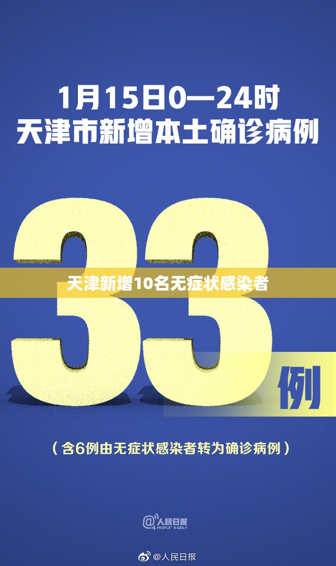 【天津新增10名无症状感染者,天津本轮疫情97例阳性 49例已确诊】 【天津新增10名无症状感染者,天津本轮疫情97例阳性 49例已确诊】