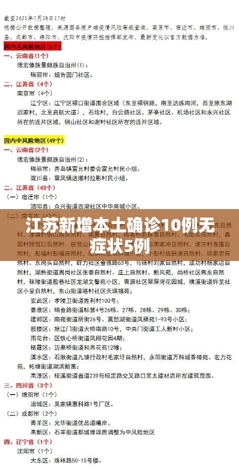 江苏新增本土确诊10例无症状5例(江苏新增本土确诊10例无症状5例是哪里的)