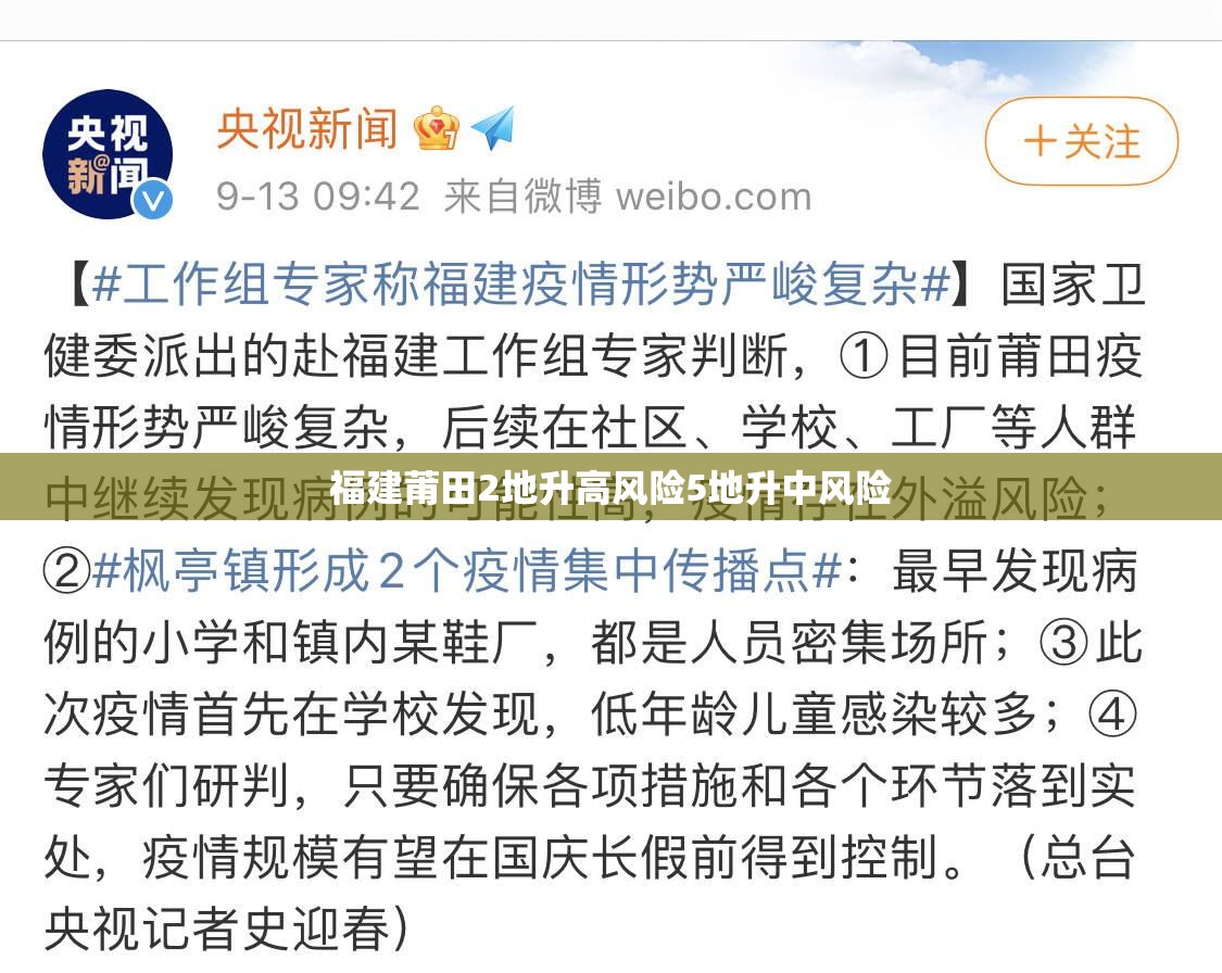 【福建莆田2地升高风险5地升中风险,福建莆田周密部署防范台风】
