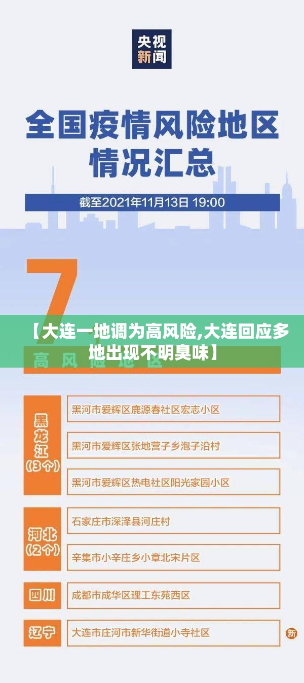 【大连一地调为高风险,大连回应多地出现不明臭味】 【大连一地调为高风险,大连回应多地出现不明臭味】