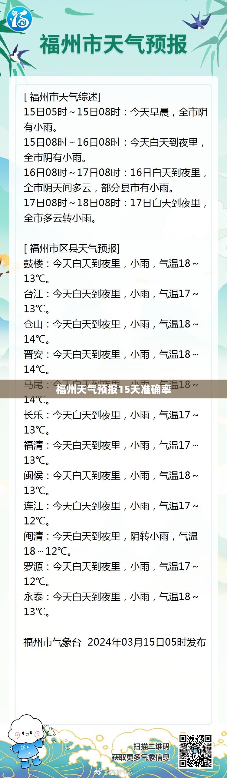 福州天气预报15天准确率