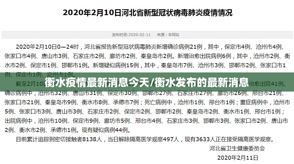 衡水疫情最新消息今天/衡水发布的最新消息