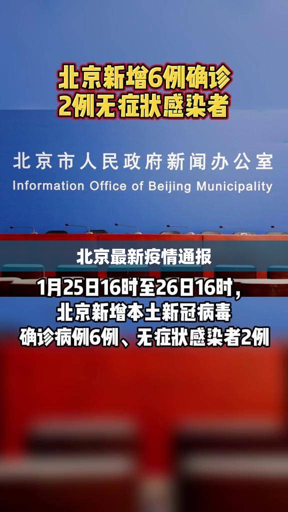 【北京最新疫情通报,最新北京疫情现状】