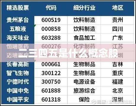 二三四五是什么概念股
