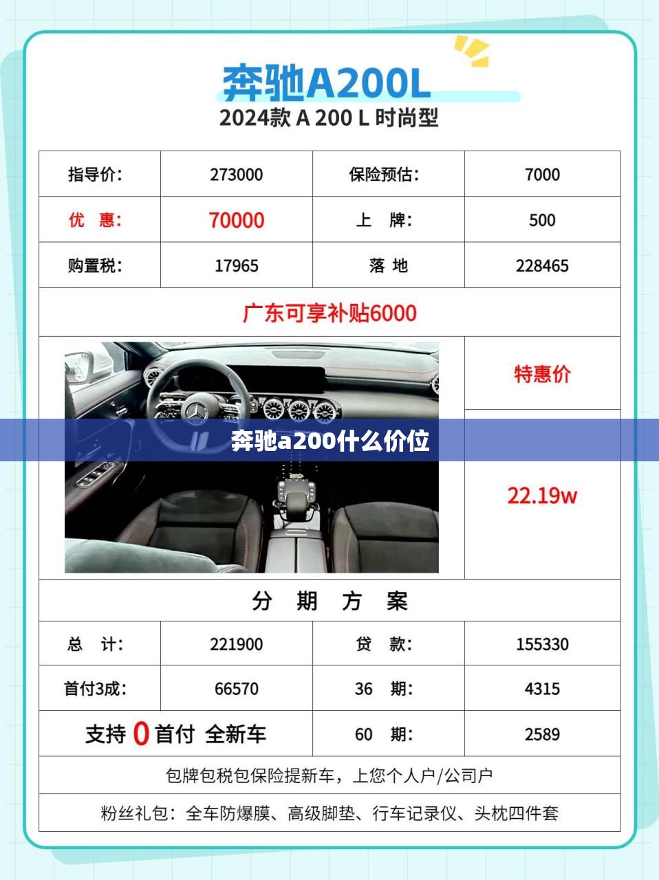 奔驰a200什么价位/奔驰A200落地价2026 奔驰a200什么价位/奔驰A200落地价2026
