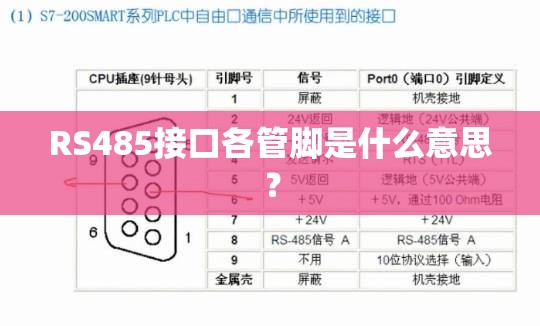 RS485接口各管脚是什么意思? RS485接口各管脚是什么意思?