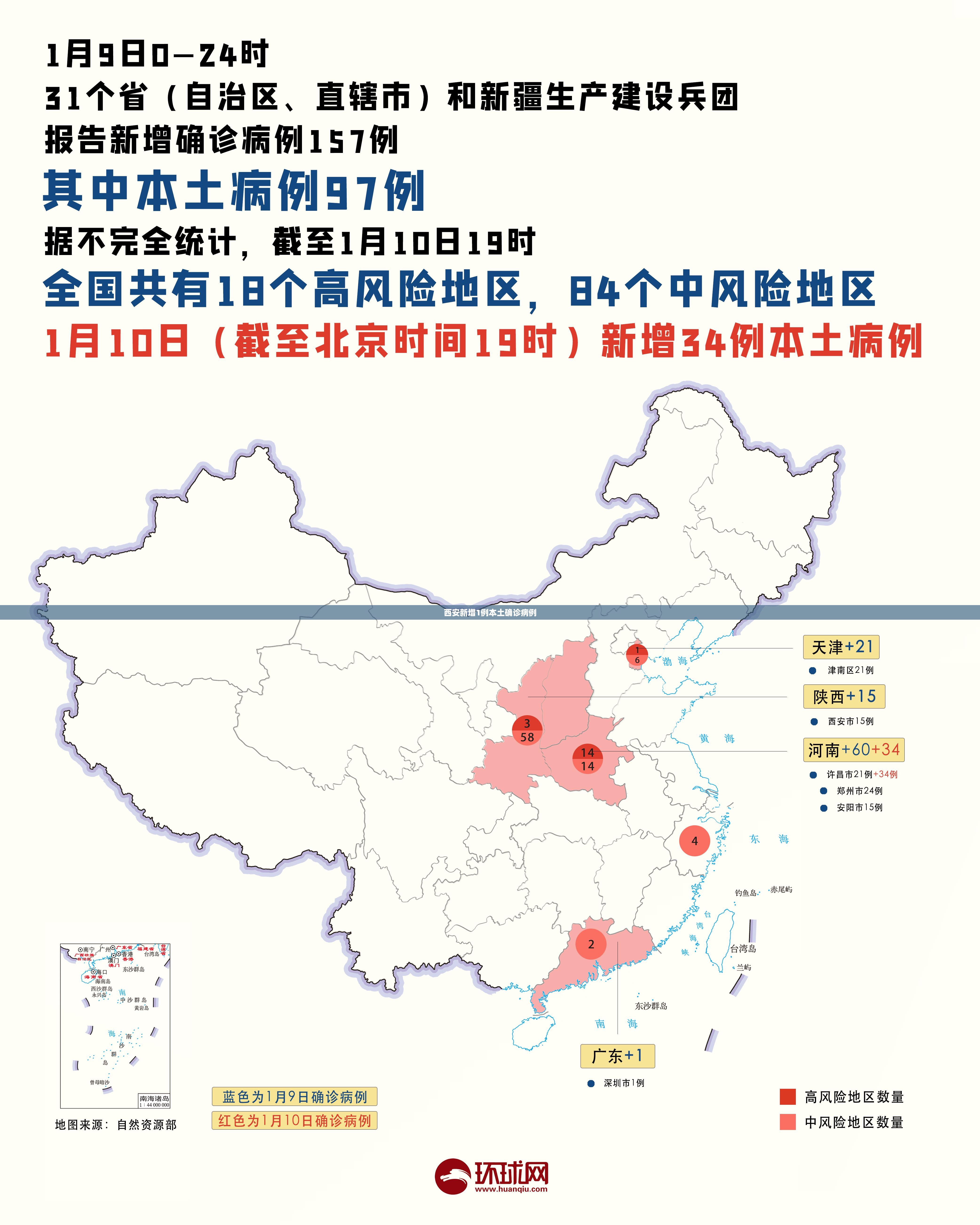 西安新增1例本土确诊病例(西安将新增两所公办学校)
