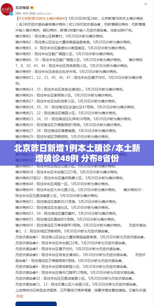 北京昨日新增1例本土确诊/本土新增确诊48例 分布8省份 北京昨日新增1例本土确诊/本土新增确诊48例 分布8省份