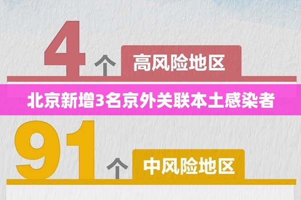 北京新增3名京外关联本土感染者(北京新增感染者治愈人数) 北京新增3名京外关联本土感染者(北京新增感染者治愈人数)