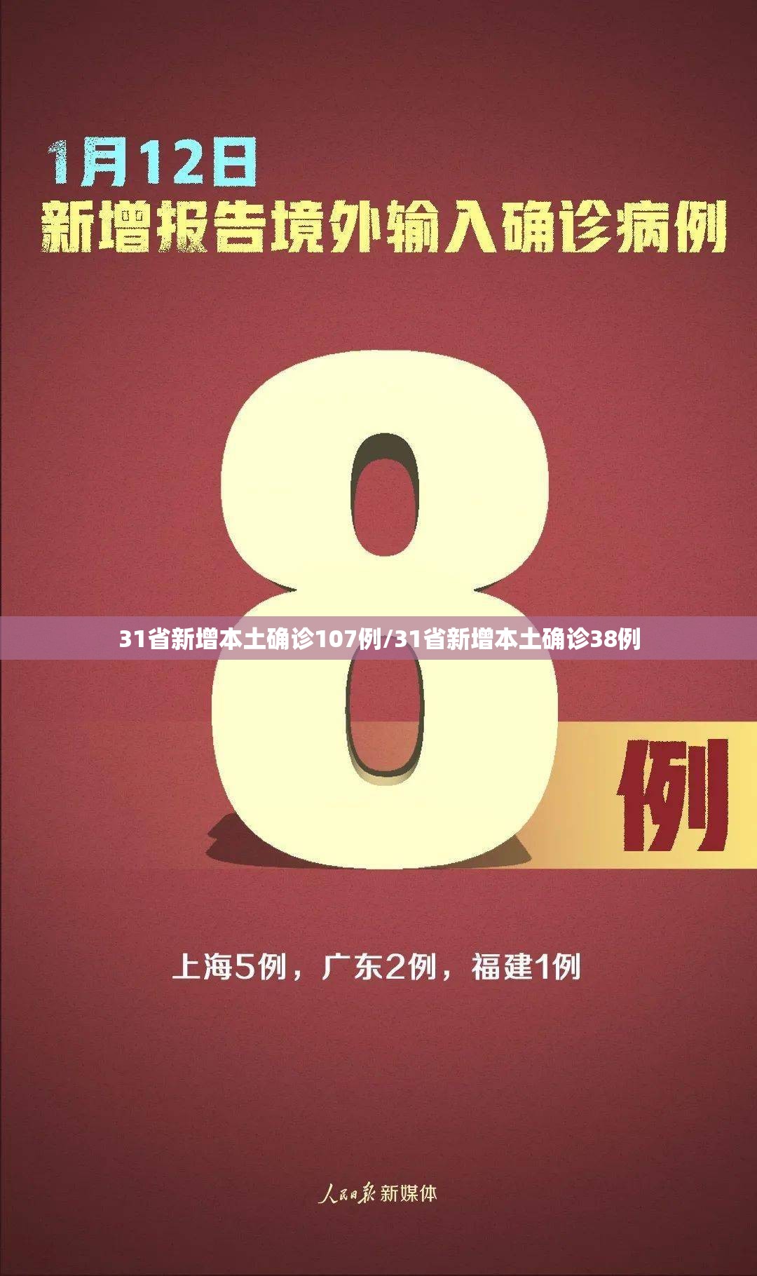 31省新增本土确诊107例/31省新增本土确诊38例