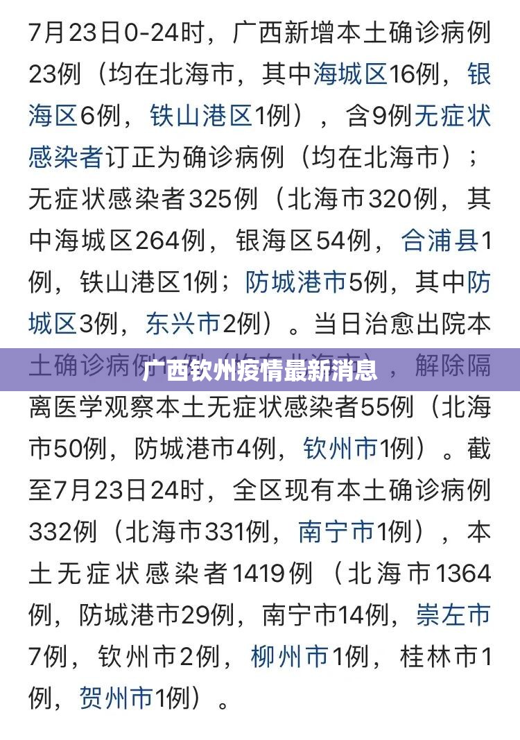 【广西钦州疫情最新消息,广西钦州疫情防控社区报备电话号码】