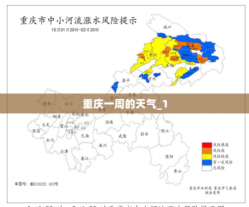 重庆一周的天气_1