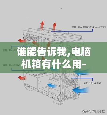 谁能告诉我,电脑机箱有什么用- 谁能告诉我,电脑机箱有什么用-
