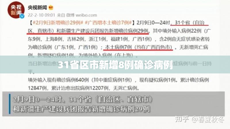 31省区市新增8例确诊病例(31省区市新增本土确诊30例) 31省区市新增8例确诊病例(31省区市新增本土确诊30例)
