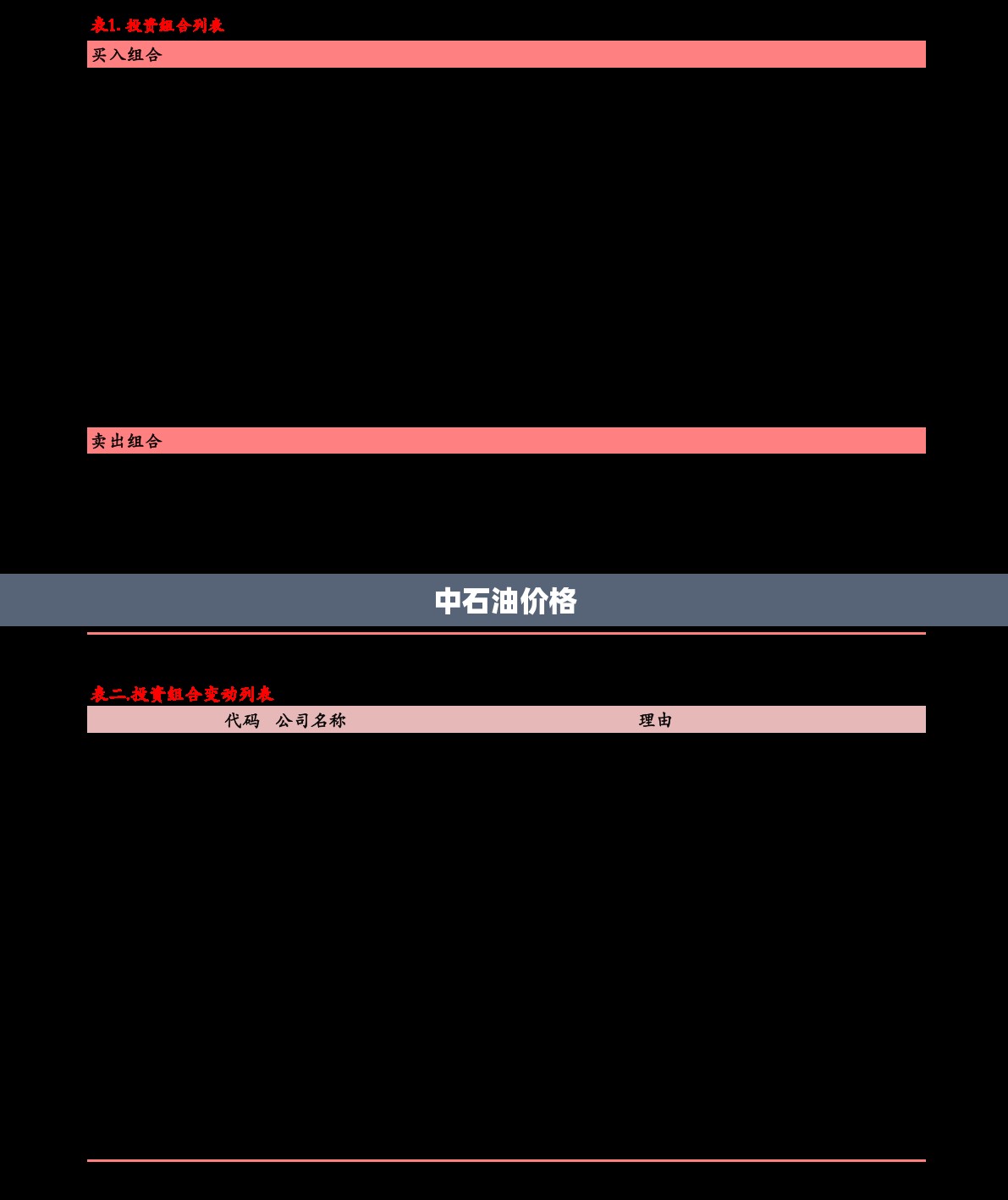 中石油费用(中石油费用今日查询) 中石油费用(中石油费用今日查询)