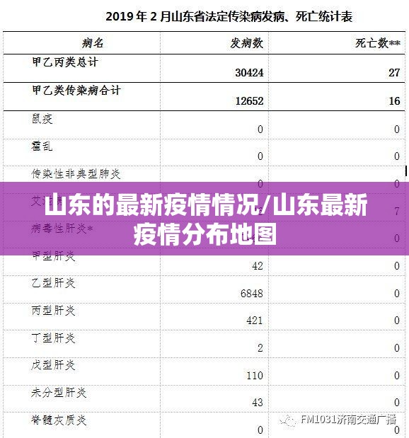 山东的最新疫情情况/山东最新疫情分布地图 山东的最新疫情情况/山东最新疫情分布地图