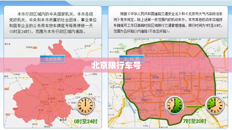 【北京限行车号,9月份北京限行车号】