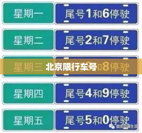 【北京限行车号,9月份北京限行车号】