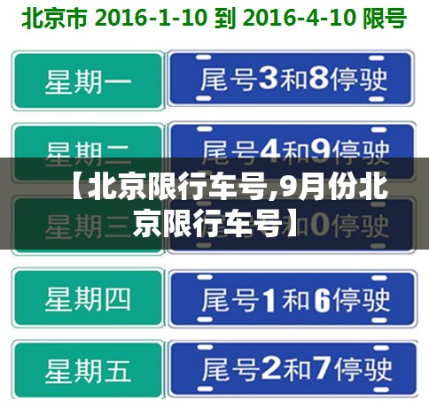 【北京限行车号,9月份北京限行车号】