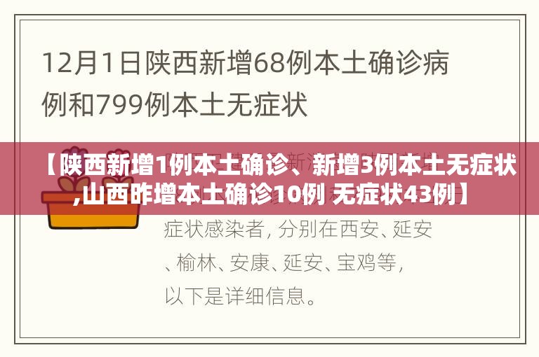 【陕西新增1例本土确诊、新增3例本土无症状,山西昨增本土确诊10例 无症状43例】