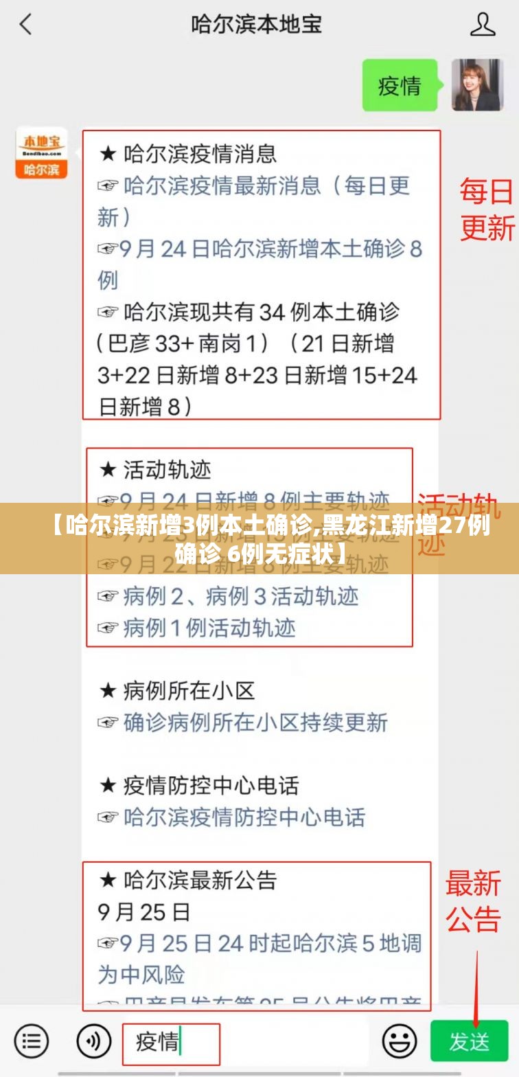 【哈尔滨新增3例本土确诊,黑龙江新增27例确诊 6例无症状】 【哈尔滨新增3例本土确诊,黑龙江新增27例确诊 6例无症状】