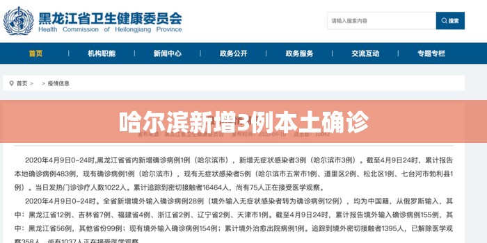 【哈尔滨新增3例本土确诊,黑龙江新增27例确诊 6例无症状】 【哈尔滨新增3例本土确诊,黑龙江新增27例确诊 6例无症状】