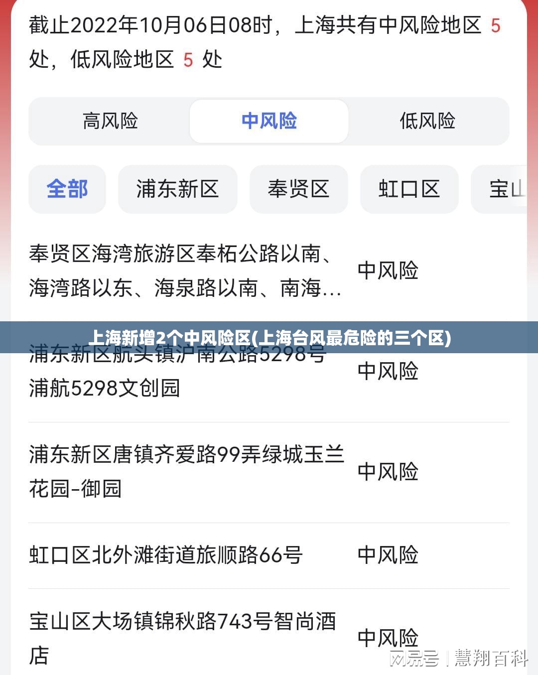 上海新增2个中风险区(上海台风最危险的三个区) 上海新增2个中风险区(上海台风最危险的三个区)