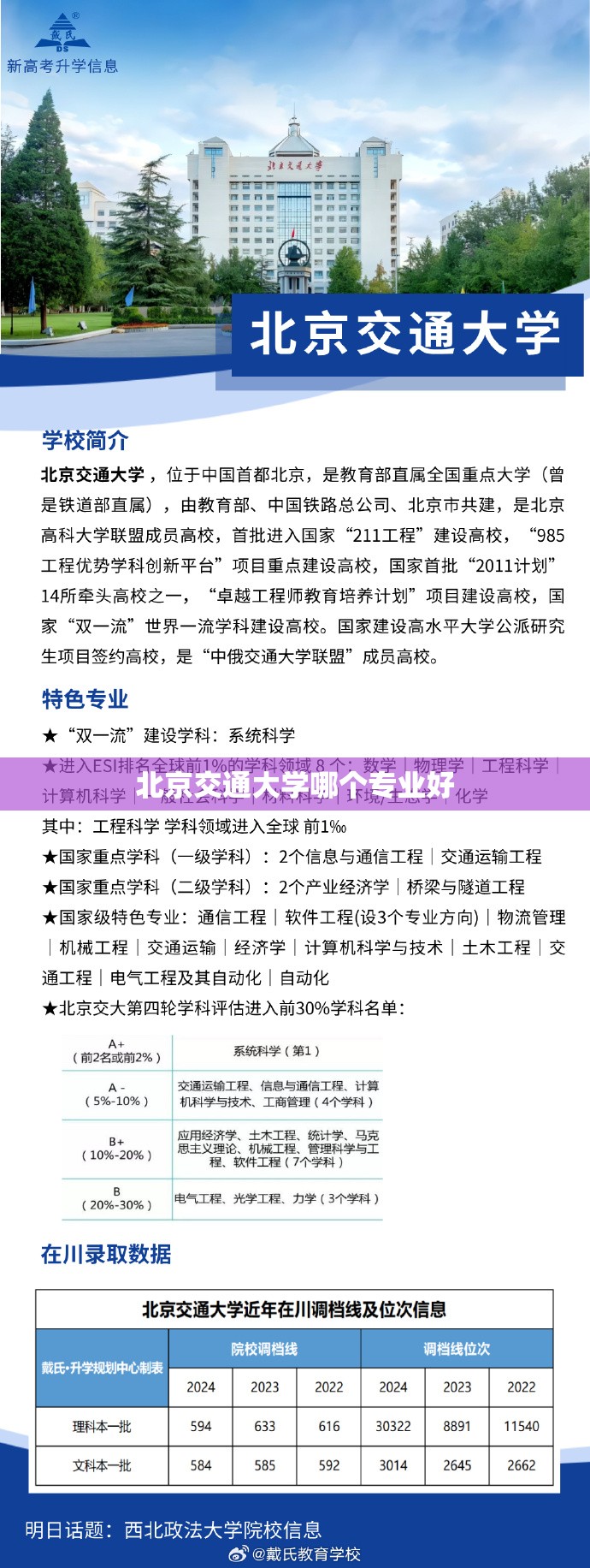 【北京交通大学哪个专业好,北京交通大学哪些专业最牛】 【北京交通大学哪个专业好,北京交通大学哪些专业最牛】