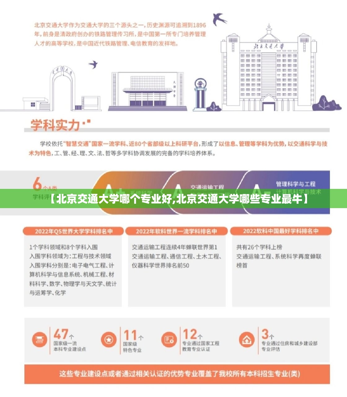 【北京交通大学哪个专业好,北京交通大学哪些专业最牛】 【北京交通大学哪个专业好,北京交通大学哪些专业最牛】