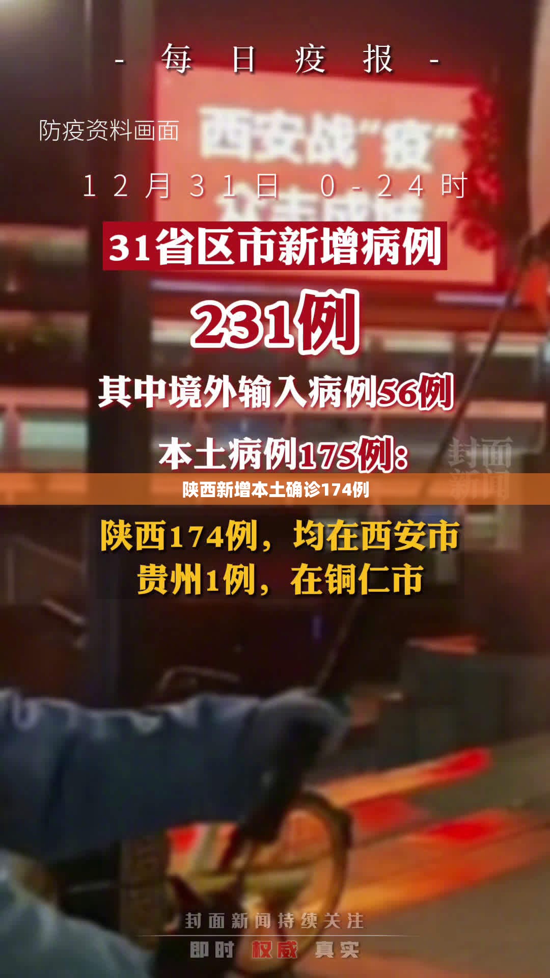 陕西新增本土确诊174例(陕西新增本土确诊174例是哪里的) 陕西新增本土确诊174例(陕西新增本土确诊174例是哪里的)