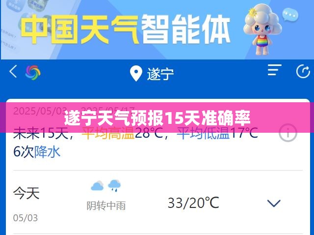 遂宁天气预报15天准确率 遂宁天气预报15天准确率