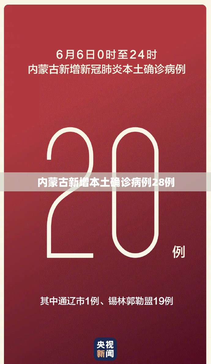 内蒙古新增本土确诊病例28例/内蒙古新增本土确诊病例28例详情 内蒙古新增本土确诊病例28例/内蒙古新增本土确诊病例28例详情