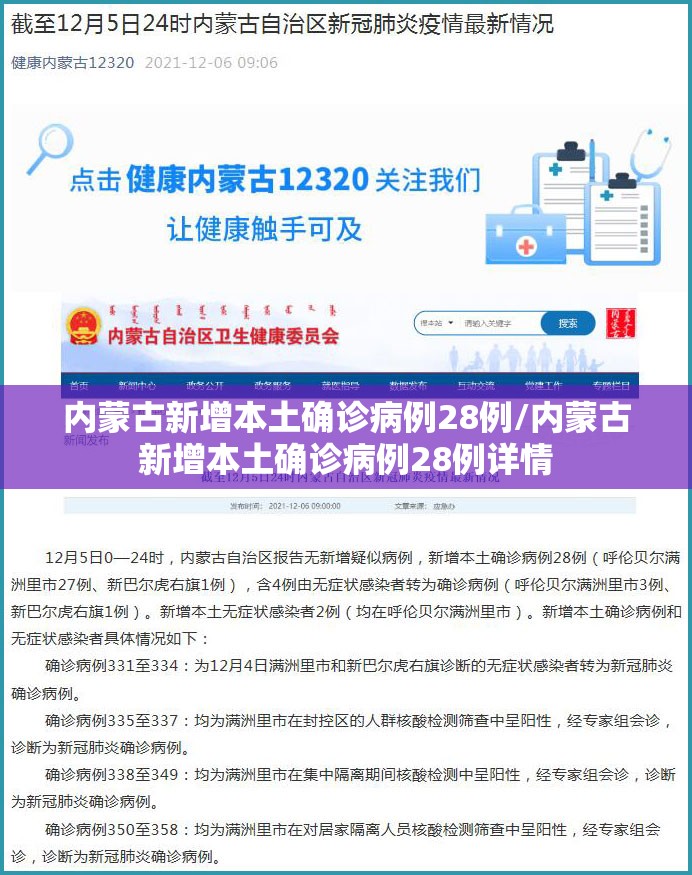 内蒙古新增本土确诊病例28例/内蒙古新增本土确诊病例28例详情 内蒙古新增本土确诊病例28例/内蒙古新增本土确诊病例28例详情