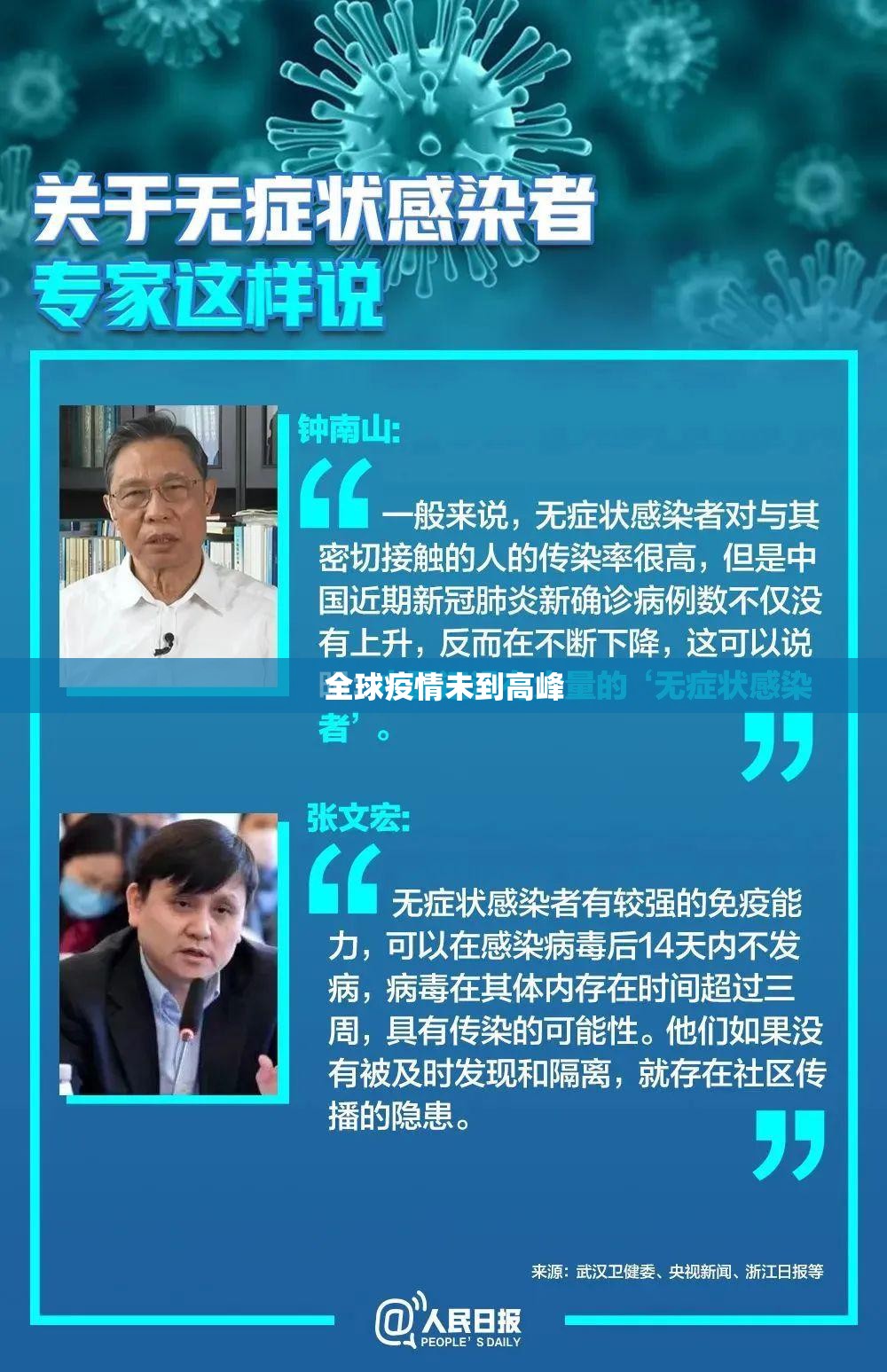 全球疫情未到高峰/全球疫情从动物来 全球疫情未到高峰/全球疫情从动物来