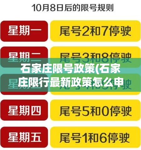 石家庄限号政策(石家庄限行最新政策怎么申请)