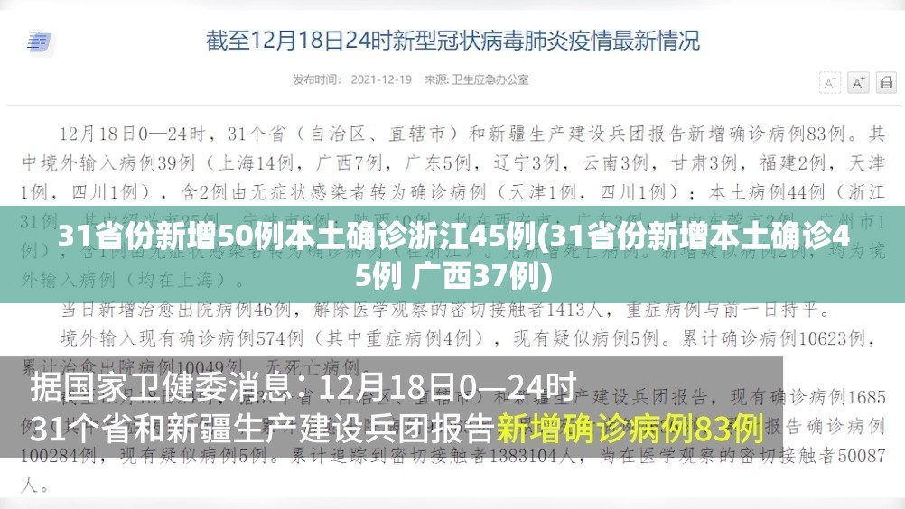 31省份新增50例本土确诊浙江45例(31省份新增本土确诊45例 广西37例)