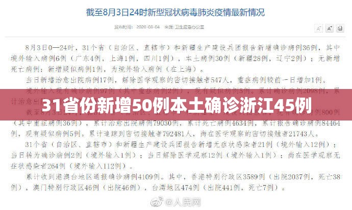 31省份新增50例本土确诊浙江45例(31省份新增本土确诊45例 广西37例)